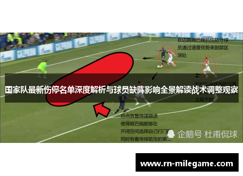 国家队最新伤停名单深度解析与球员缺阵影响全景解读战术调整观察