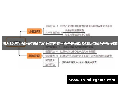 深入解析欧协联赛程背后的关键因素与竞争逻辑以及球队备战与赛制影响